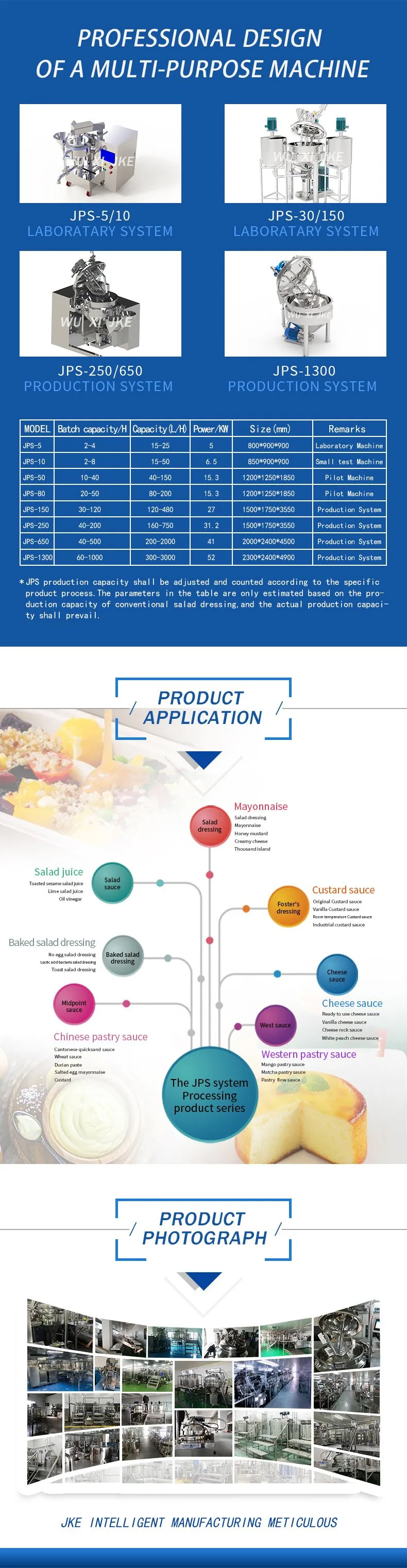 mayonnaise making machine mayonnaise making machine